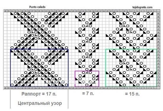 Ажурная кофточка спицами "Ветка сирени"