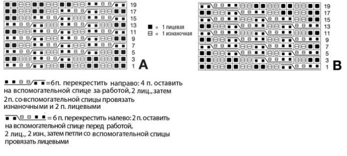 Красная безрукавка спицами из кос на основе резинки Красная безрукавка спицами из кос на основе резинки