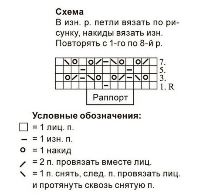 Джемпер красивым ажурным узором Джемпер красивым ажурным узором