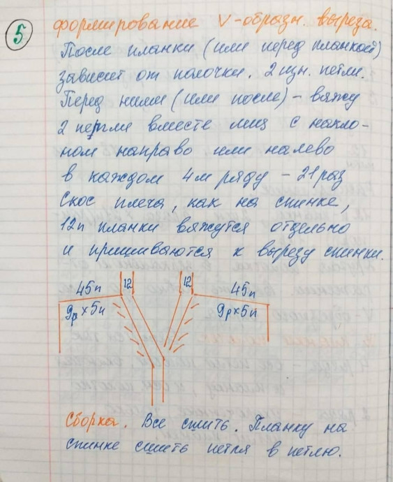 Ажурный кардиган "Ветка сирени"