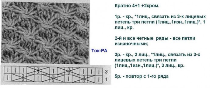 Симпатичный узор для пуловера, связанного спицами