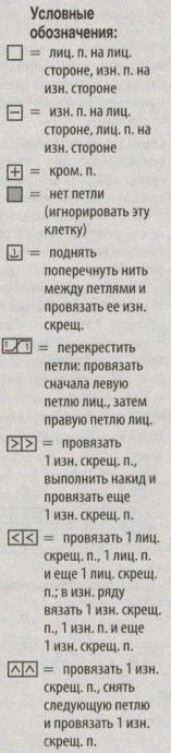 Теплый вязаный кардиган для нехудышек Теплый вязаный кардиган для нехудышек
