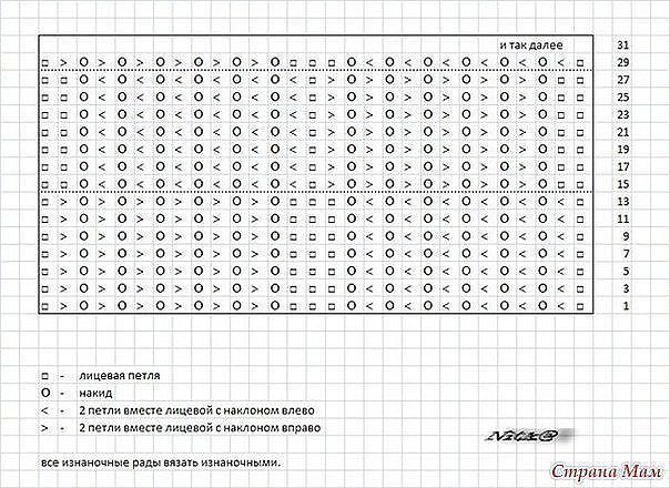 Узор для милой кофточки