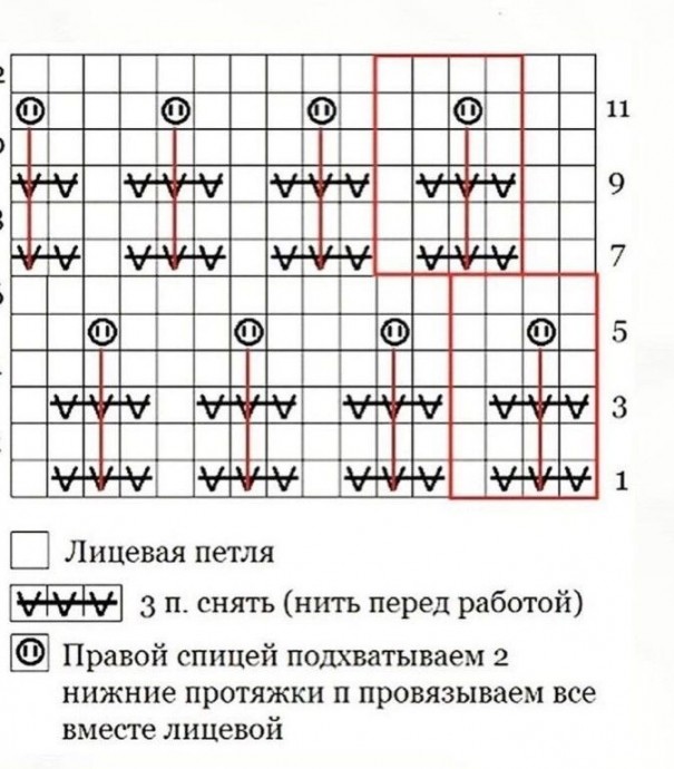 Узор спицами