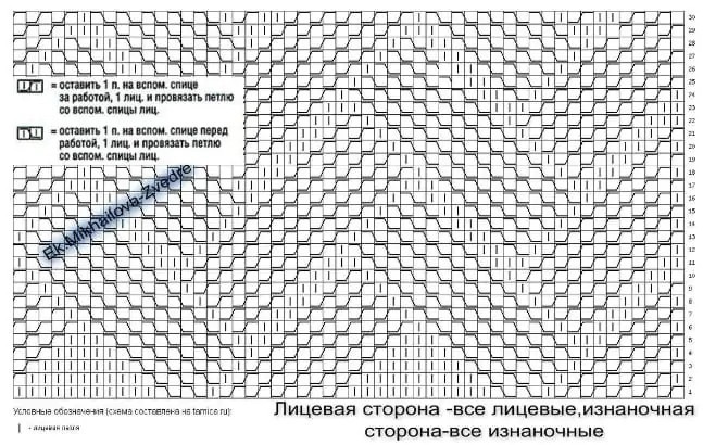 Описание вязания узора паркет спицами