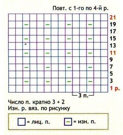 Вяжем мужскую кофту на молнии Вяжем мужскую кофту на молнии