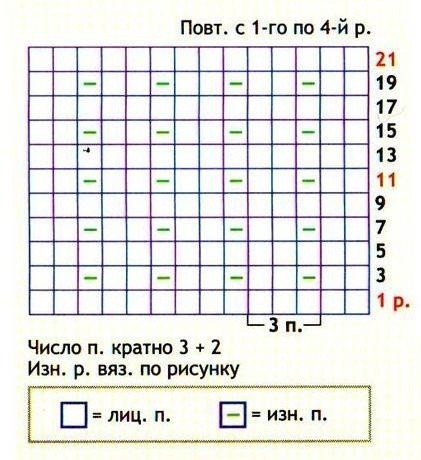 Вяжем мужскую кофту на молнии