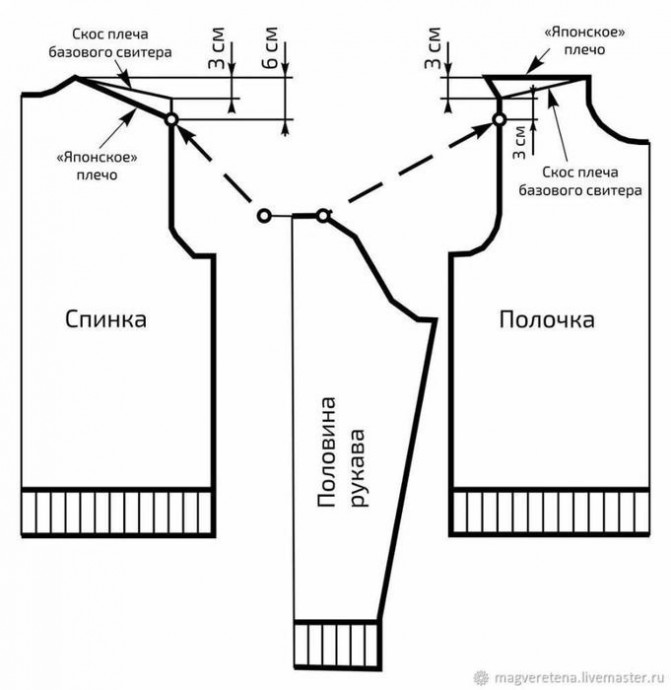 Мужской кардиган с арановыми узорами, связанный спицами: классика, проверенная временем Мужской кардиган с арановыми узорами, связанный спицами: классика, проверенная временем