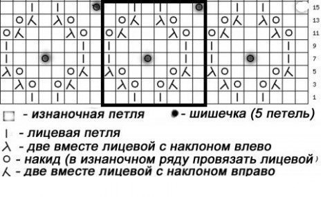 Креативный шарф спицами Креативный шарф спицами