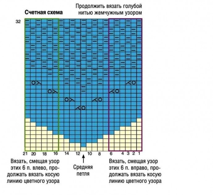 Детский джемпер Детский джемпер