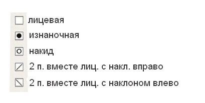 Джемпер с круглой кокеткой, вяжем спицами Джемпер с круглой кокеткой, вяжем спицами