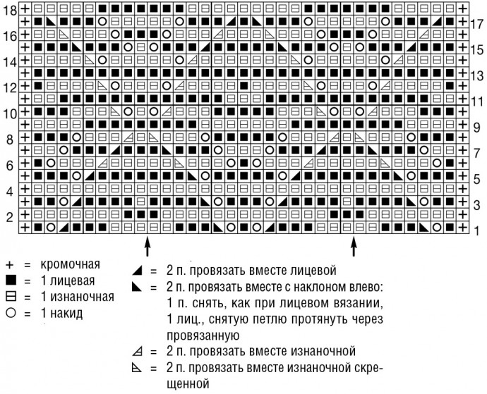 Джемпер спицами Джемпер спицами