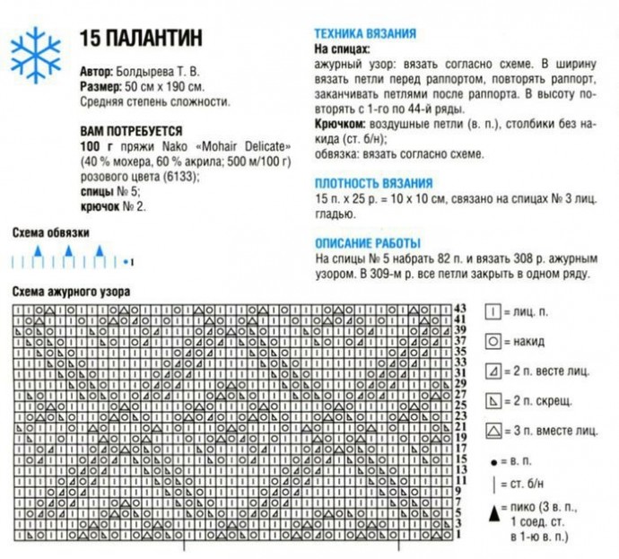 Интересный палантин спицами
