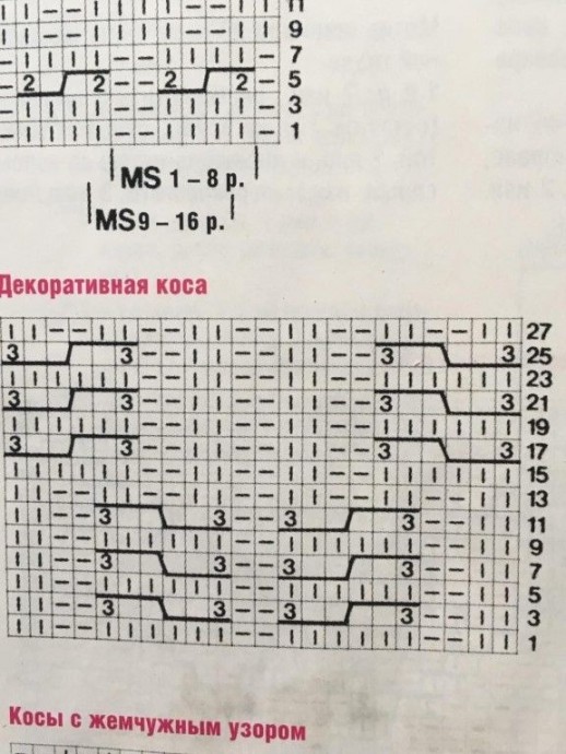 Интересный узор спицами