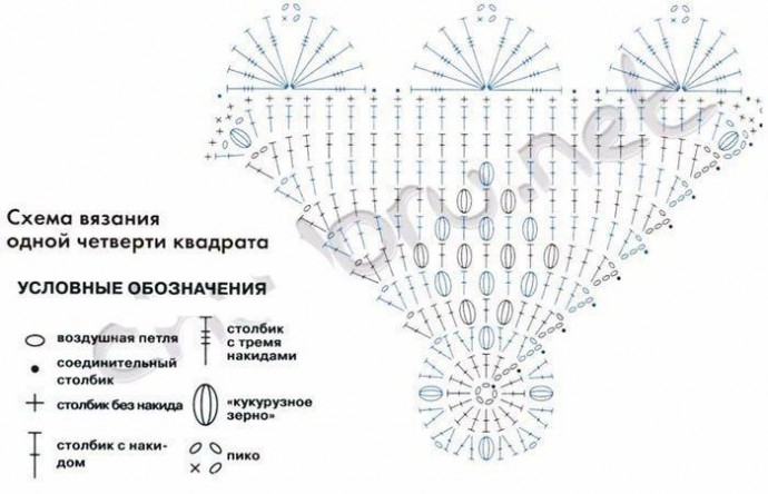 Яркий летний топ крючком Яркий летний топ крючком