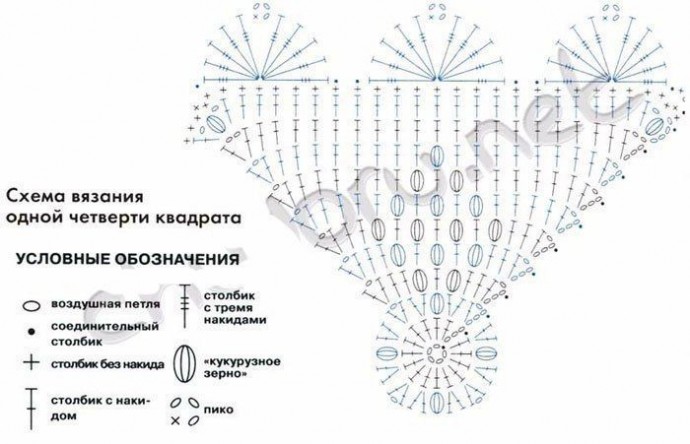 Яркий летний топ крючком