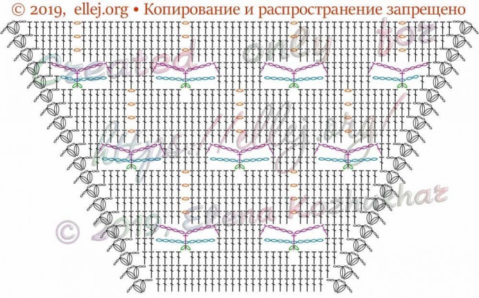 Круглая кокетка реглан для кардигана со стрекозами