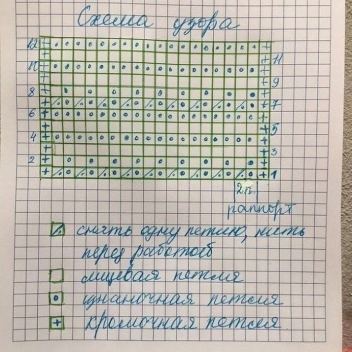 Красивый объёмный узор спицами Красивый объёмный узор спицами