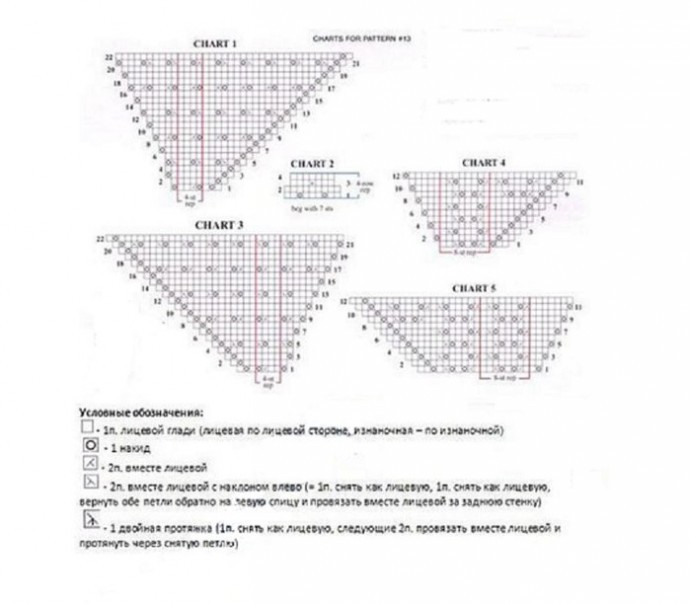 Нежная розовая косыночка