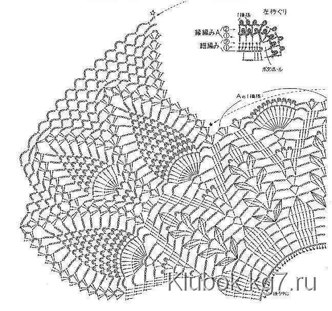 Схема юбочки крючком