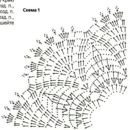 Схемы для милых вязаных воротничков