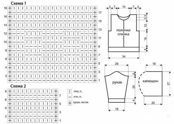 Вяжем детский жакетик