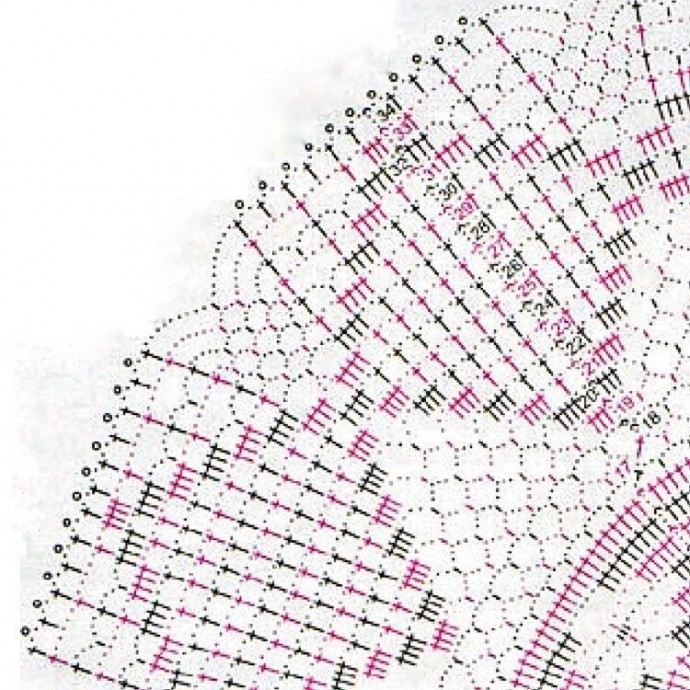 Вяжем салфеточку крючком