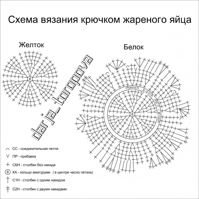 Жареное яйцо крючком Жареное яйцо крючком