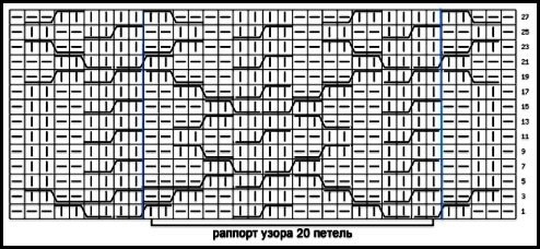 Арановый узор спицами Арановый узор спицами