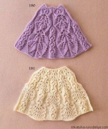 Модные узоры спицами с расширением по кругу: творчество и стиль