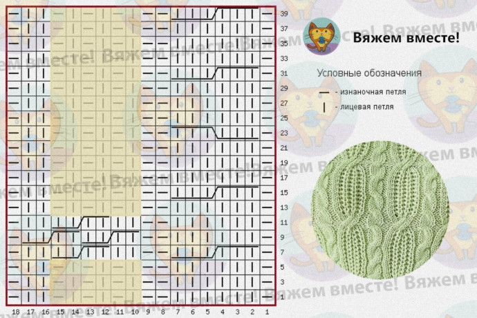 Салатовый джемпер с косами и патентной резинкой Салатовый джемпер с косами и патентной резинкой