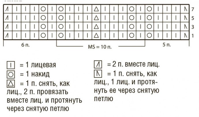 Эффектный жакет спицами Эффектный жакет спицами