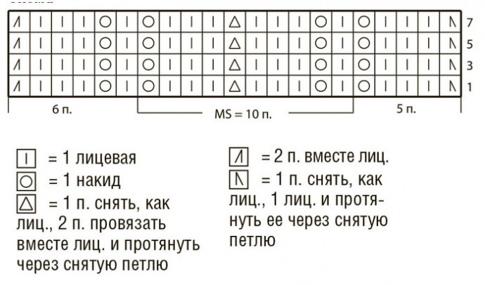 Эффектный жакет спицами