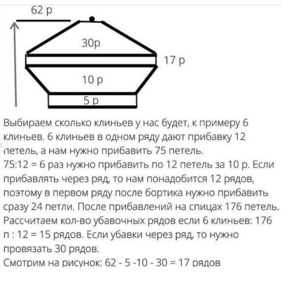 Формула расчета идеального берета