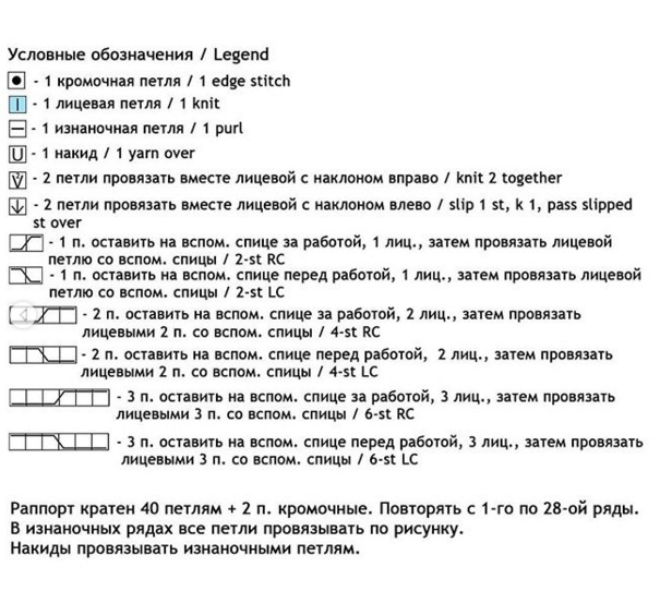 Интересный узор крючком