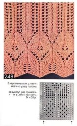 Кайма спицами, подборка в копилку