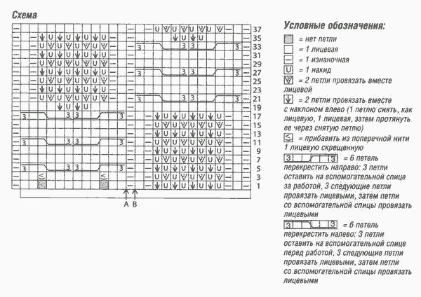 Коричневый кардиган спицами на пуговицах