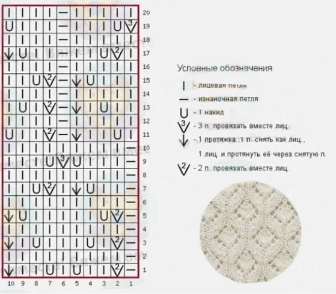 Лето не балует теплом? Тогда будем вязать носки! Лето не балует теплом? Тогда будем вязать носки!