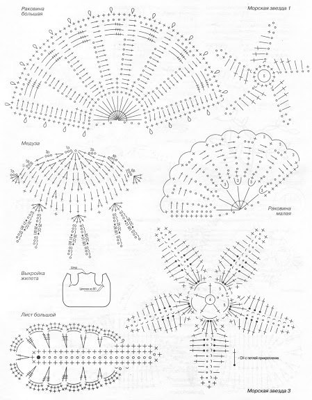 Морские мотивы, вязаные крючком