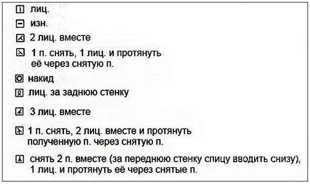 Находка дня - оригинальные узоры спицами, забирайте в копилочку!