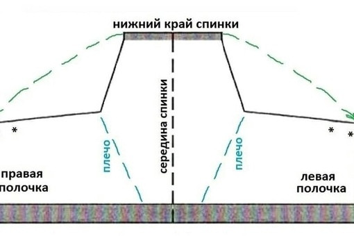 Жилет - пончо спицами Жилет - пончо спицами
