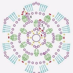 Простые схемы в копилку мастерицы