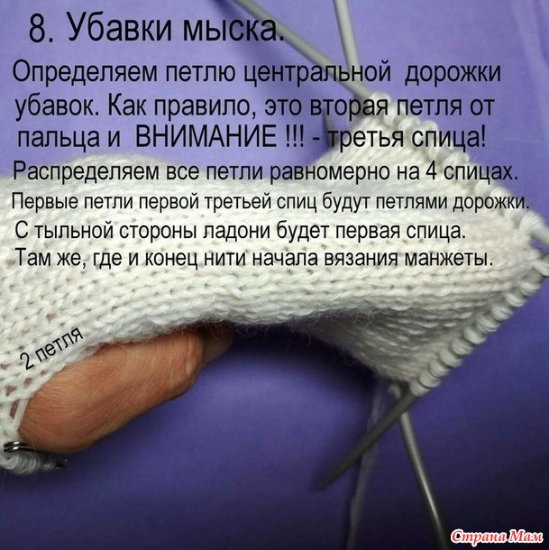 Варежки с пальцем индийским клином