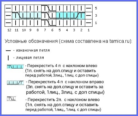 Узор в копилку Узор в копилку
