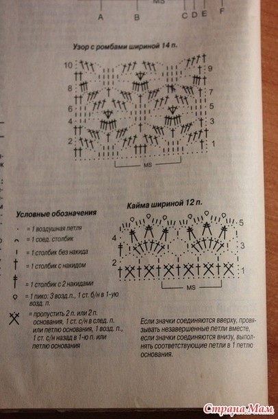Детский плед из хлопка, вяжем крючком Детский плед из хлопка, вяжем крючком