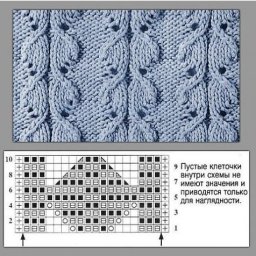 Красивый узор для любителей вязать спицами
