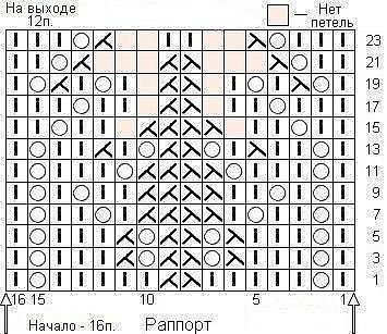 Нежный топ спицами Нежный топ спицами