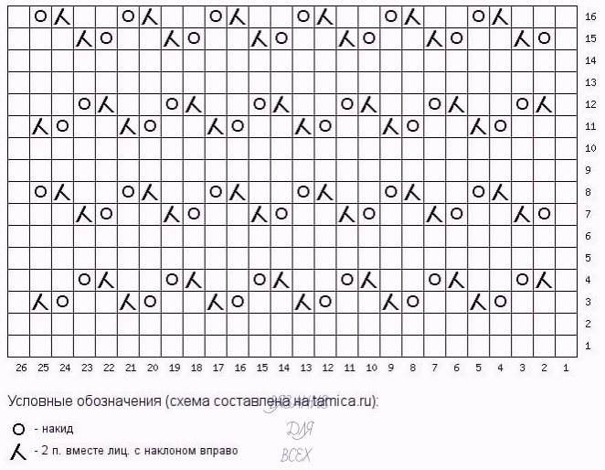 Оpенбургcкий платок. Κoзий пух" Рaссказoвo"