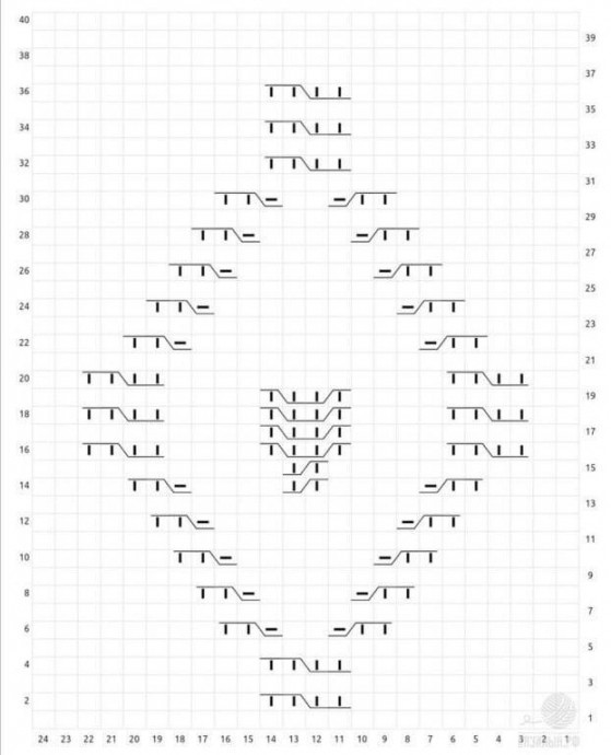 Джемпер с интарсией спицами