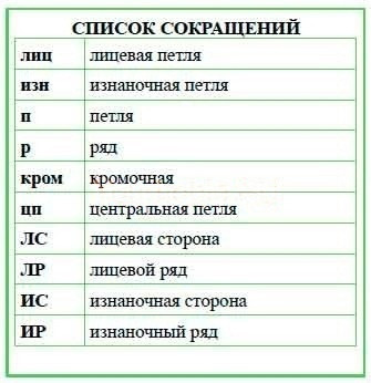 Весенняя шаль спицами Весенняя шаль спицами